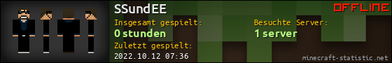 Benutzerleisten 560x90 für SSundEE