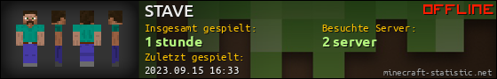 Benutzerleisten 560x90 für STAVE