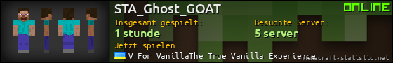 Benutzerleisten 560x90 für STA_Ghost_GOAT