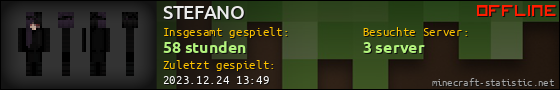 Benutzerleisten 560x90 für STEFANO