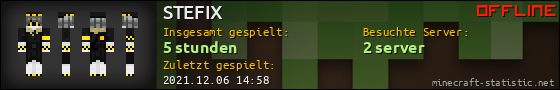 Benutzerleisten 560x90 für STEFIX