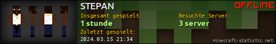 Benutzerleisten 560x90 für STEPAN