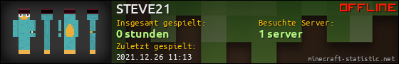 Benutzerleisten 560x90 für STEVE21