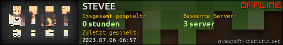 Benutzerleisten 560x90 für STEVEE