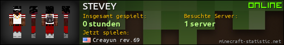 Benutzerleisten 560x90 für STEVEY