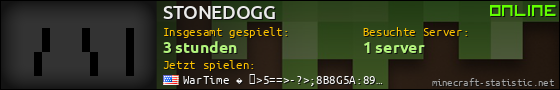 Benutzerleisten 560x90 für STONEDOGG