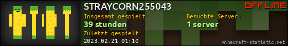 Benutzerleisten 560x90 für STRAYCORN255043