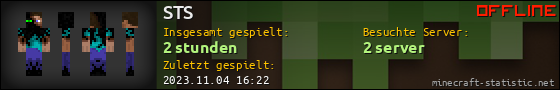 Benutzerleisten 560x90 für STS