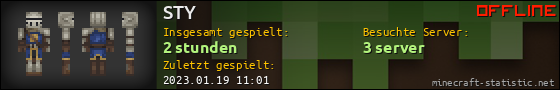 Benutzerleisten 560x90 für STY