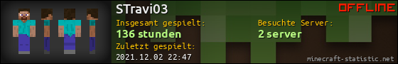 Benutzerleisten 560x90 für STravi03