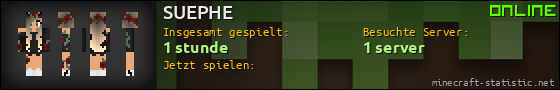 Benutzerleisten 560x90 für SUEPHE
