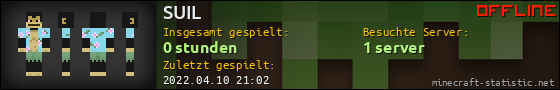 Benutzerleisten 560x90 für SUIL