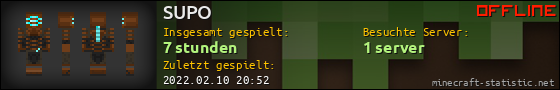Benutzerleisten 560x90 für SUPO