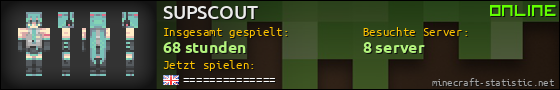 Benutzerleisten 560x90 für SUPSCOUT