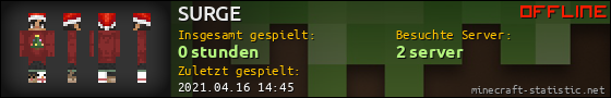 Benutzerleisten 560x90 für SURGE