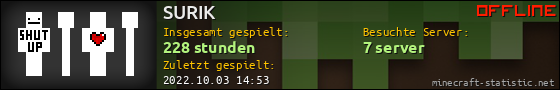 Benutzerleisten 560x90 für SURIK