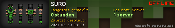 Benutzerleisten 560x90 für SURO