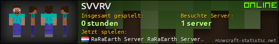 Benutzerleisten 560x90 für SVVRV