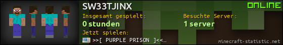 Benutzerleisten 560x90 für SW33TJINX