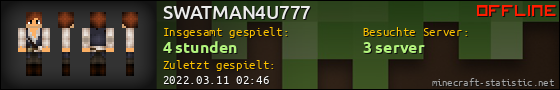 Benutzerleisten 560x90 für SWATMAN4U777