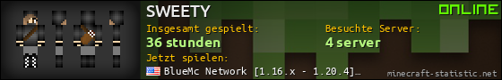 Benutzerleisten 560x90 für SWEETY