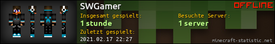 Benutzerleisten 560x90 für SWGamer