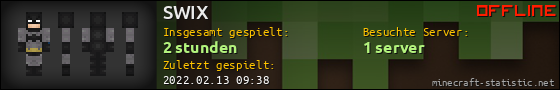 Benutzerleisten 560x90 für SWIX