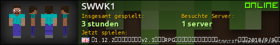 Benutzerleisten 560x90 für SWWK1