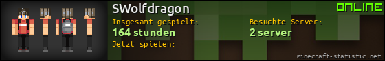 Benutzerleisten 560x90 für SWolfdragon