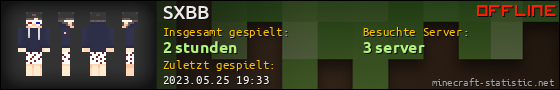 Benutzerleisten 560x90 für SXBB