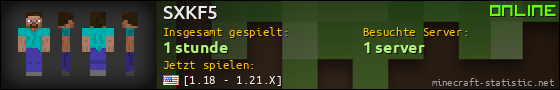 Benutzerleisten 560x90 für SXKF5