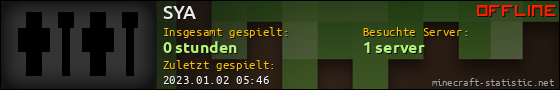 Benutzerleisten 560x90 für SYA