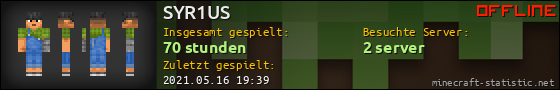 Benutzerleisten 560x90 für SYR1US