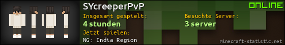 Benutzerleisten 560x90 für SYcreeperPvP