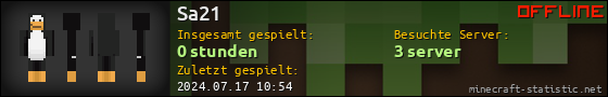 Benutzerleisten 560x90 für Sa21