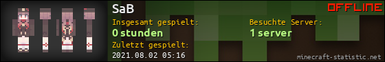 Benutzerleisten 560x90 für SaB