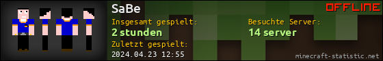 Benutzerleisten 560x90 für SaBe