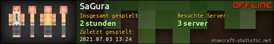 Benutzerleisten 560x90 für SaGura