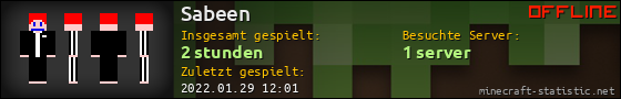 Benutzerleisten 560x90 für Sabeen