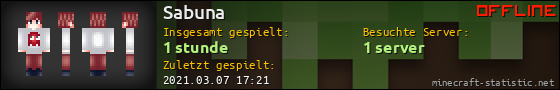 Benutzerleisten 560x90 für Sabuna