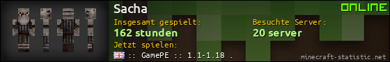 Benutzerleisten 560x90 für Sacha