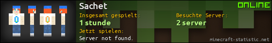 Benutzerleisten 560x90 für Sachet