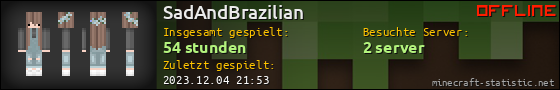 Benutzerleisten 560x90 für SadAndBrazilian