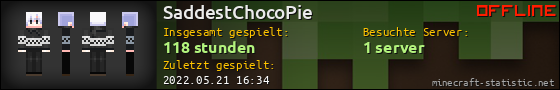 Benutzerleisten 560x90 für SaddestChocoPie