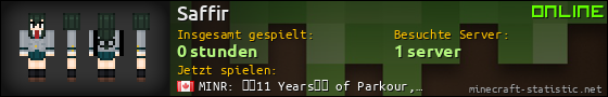 Benutzerleisten 560x90 für Saffir