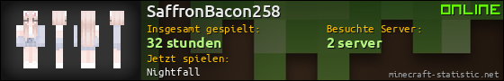 Benutzerleisten 560x90 für SaffronBacon258