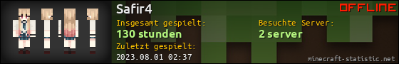 Benutzerleisten 560x90 für Safir4