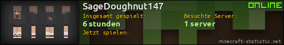 Benutzerleisten 560x90 für SageDoughnut147