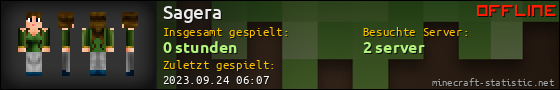 Benutzerleisten 560x90 für Sagera
