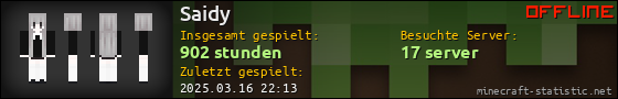 Benutzerleisten 560x90 für Saidy
